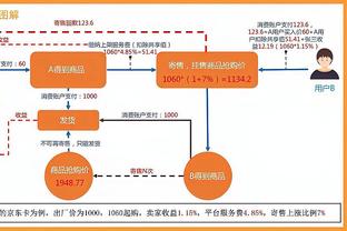 兰德尔：布伦森的复出带来巨大价值 他能够梳理球队的进攻