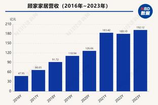 官方：霍芬海姆租借本菲卡左边卫尤拉塞克，含1200万欧买断选项